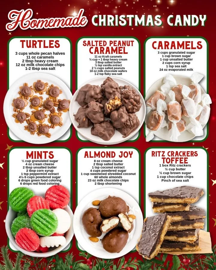 Homemade Christmas candies displayed on a festive table.